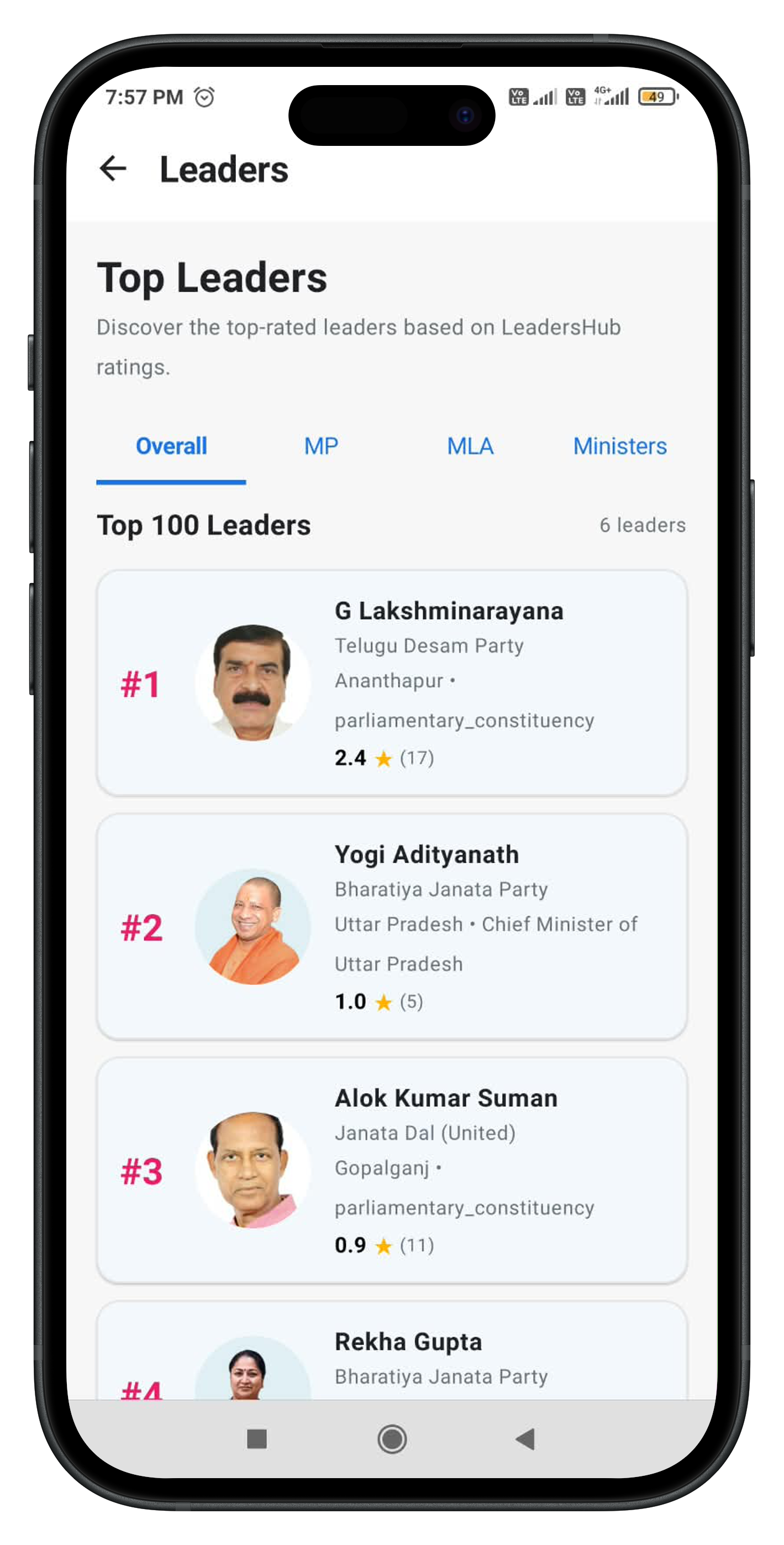 LeadersHub home screen