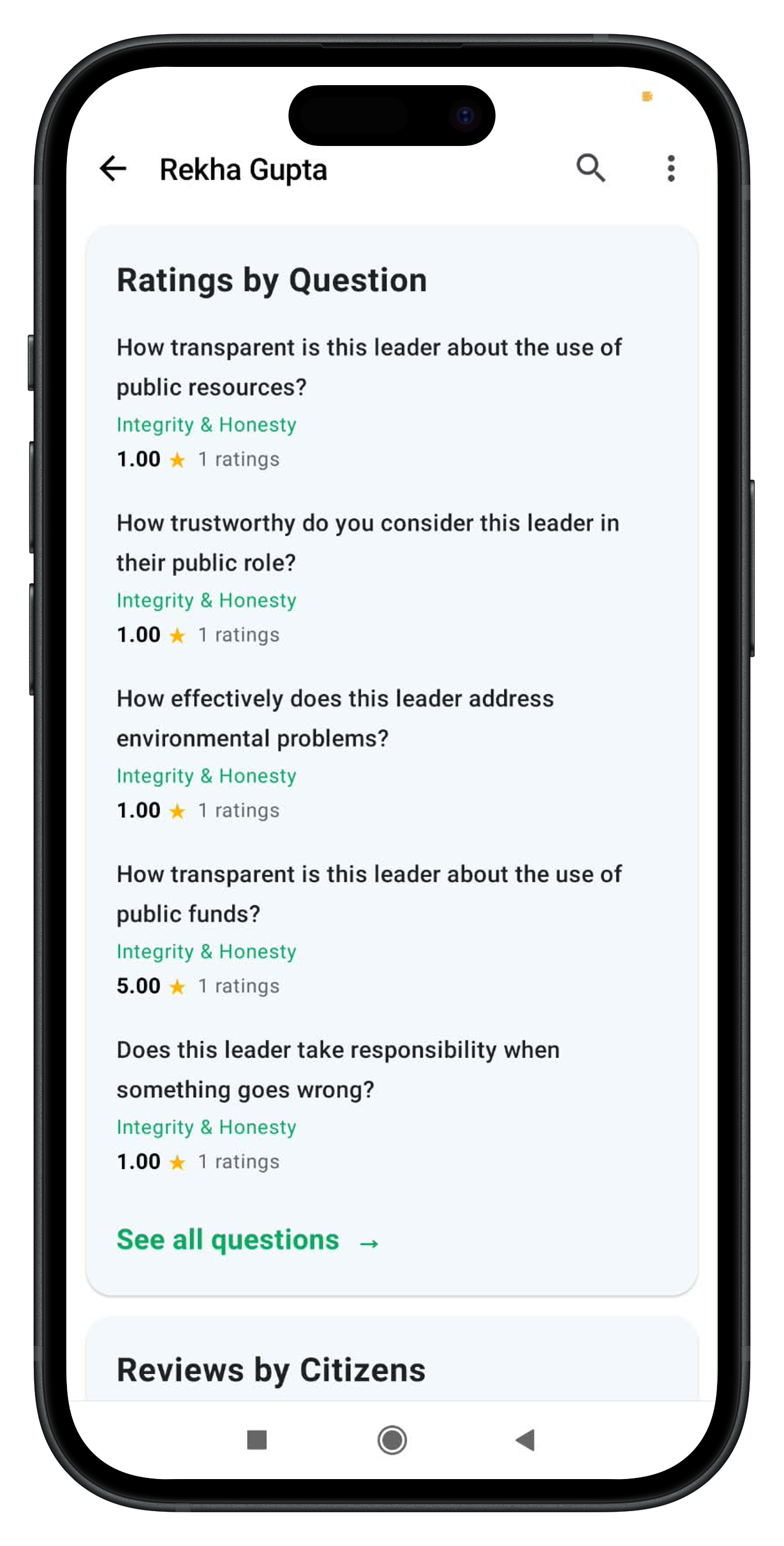 LeadersHub home screen